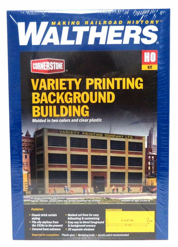 HO Scale Walthers Cornerstone 933-3161 Variety Printing Background Building Kit