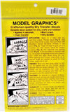 Woodland Scenics MG710 Railroad Roman Red Numbers Dry Transfer Decals