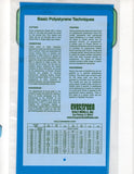 Evergreen 9902 Styrene Sheet Blue Transparent .010 x 6 x 12" pkg(2)