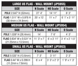 All Scale Woodland Scenics JP5953 Just Plug Small Waving US Flag Wall Mount