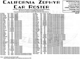 HO Scale Microscale 87-1110 California Zephyr CZ Passenger Cars Decal Set