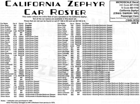 USED Athearn HO Scale 40' Box Car Erie Lackawanna EL #55724 Decals KIT USED Athearn HO Scale 40' Box Car Erie Lackawanna EL #55724 Decals KIT