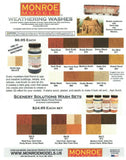 Monroe Models 988 Indian/Dusty Brown Weathering Wash 4oz Bottle