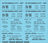 HO Scale Tichy Train 10352 Black 41', 48', 52' and 65' Steel Gondola Data Decal