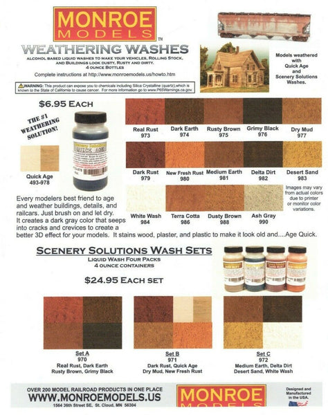 Monroe Models 978 Quick Age Weathering Wash 4oz Bottle – Sidetrack Hobby