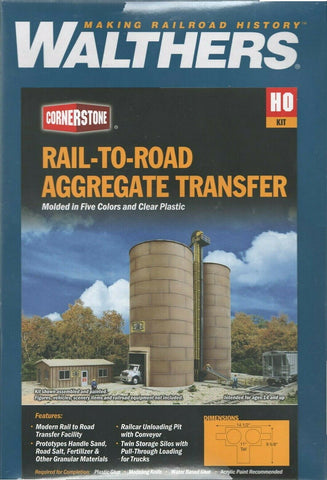 HO Scale Walthers Cornerstone 933-4036 Rail-to-Road Aggregate Transfer Kit
