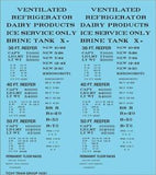 HO Scale Tichy Train 10381 Black 36', 40' and 50' Refrigerator Car Data Decal